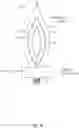 Fig. 26 - Light engine for and method of simulating a flame