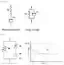 Fig. 09 - Zeta potential measurement method and measurement device