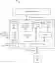 Fig. 01 - INTERFACE/UNICAST FOR TEST CONTENT, FIRMWARE, AND SOFTWARE DELIVERY