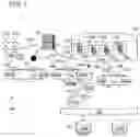 Fig. 02 - Chemical Production