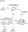 Fig. 09 - Chemical Production