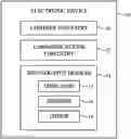 Fig. 01 - Films For Displays With Curved Surfaces