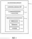 Fig. 02 - Films For Displays With Curved Surfaces