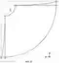 Fig. 10 - Films For Displays With Curved Surfaces