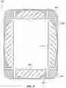 Fig. 17 - Films For Displays With Curved Surfaces