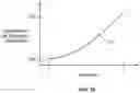 Fig. 19 - Films For Displays With Curved Surfaces