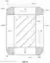Fig. 28 - Films For Displays With Curved Surfaces