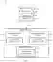 Fig. 02 - Dynamic user-defined application leveraging local service oriented architecture to share mobile application features