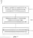 Fig. 10 - Dynamic user-defined application leveraging local service oriented architecture to share mobile application features