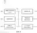 Fig. 12 - Dynamic user-defined application leveraging local service oriented architecture to share mobile application features