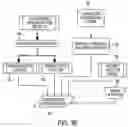 Fig. 09 - Acoustic Event Detection and Data Storage