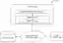 Fig. 01 - SYSTEM AND METHOD FOR DEVELOPING AN ARTIFICIAL SPECIFIC INTELLIGENCE (ASI) INTERFACE FOR A SPECIFIC SOFTWARE