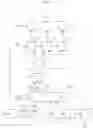 Fig. 04 - Processing system, related integrated circuit, device and method