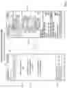 Fig. 07 - Systems and methods for dynamically generating context aware active icons on a mobile device
