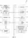 Fig. 09 - Dynamic generation of graphical user interfaces for retrieving data from multiple computing systems