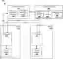 Fig. 01 - DYNAMIC CONFIGURATION OF STATISTICS ENDPOINT IN VIRTUALIZED COMPUTING ENVIRONMENT