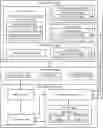 Fig. 01 - Pre-allocating page table entries to provide virtual machine access to single root input-output virtualization devices