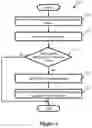 Fig. 08 - Accelerating data message classification with smart NICs