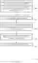 Fig. 09 - Size-based record partitioning