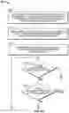 Fig. 09 - SUPPRESSING DUPLICATE LISTINGS ON A SEARCH PROVIDER SYSTEM
