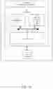 Fig. 22 - Methods and systems for generating recommendations in cloud-based data warehousing system