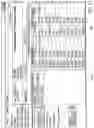 Fig. 22 - Forecasting System and Method Using Change Data Based Database Storage for Efficient ASP and Web Application