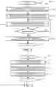 Fig. 03 - System and method for managing relationships, organization, retrieval, and sharing of different types of contents accessible by a computing device