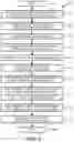 Fig. 16 - System and method for managing relationships, organization, retrieval, and sharing of different types of contents accessible by a computing device