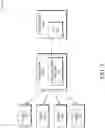Fig. 05 - DYNAMIC WEB CONTENT MANAGEMENT SYSTEM