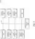 Fig. 07 - DYNAMIC WEB CONTENT MANAGEMENT SYSTEM