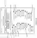 Fig. 19 - Multifactor identity authentication via cumulative dynamic contextual identity