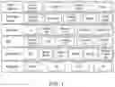 Fig. 02 - Browser signal collection for detection of automated activity in browser session
