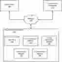 Fig. 01 - RISK ASSESSMENT SYSTEM FOR IDENTIFYING DATA FILES WITH SENSITIVE INFORMATION