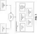 Fig. 02 - RISK ASSESSMENT SYSTEM FOR IDENTIFYING DATA FILES WITH SENSITIVE INFORMATION