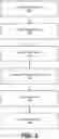 Fig. 05 - RISK ASSESSMENT SYSTEM FOR IDENTIFYING DATA FILES WITH SENSITIVE INFORMATION