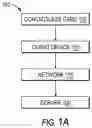 Fig. 02 - SYSTEMS AND METHODS FOR DATA TRANSMISSION USING CONTACTLESS CARDS