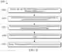 Fig. 06 - Systems and methods for enhanced directionality in RFID portal systems