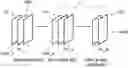 Fig. 01 - PROCESS FOR TRANSFORMING A TRAINED ARTIFICIAL NEURON NETWORK