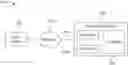 Fig. 01 - METHOD AND SYSTEM FOR PREDICTING MOLECULAR PROPERTIES