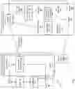 Fig. 02 - Distributional reinforcement learning for continuous control tasks