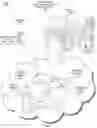 Fig. 02 - DISTRIBUTED RELATIONSHIP REASONING ENGINE FOR GENERATING ANALYTICS FOR HEMODYNAMIC INSTABILITY
