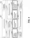 Fig. 04 - AUXILIARY QUBIT VERIFICATION IN QUANTUM CIRCUITS