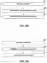 Fig. 07 - AUXILIARY QUBIT VERIFICATION IN QUANTUM CIRCUITS