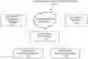 Fig. 01 - METHOD AND DEVICE FOR JOB SCHEDULING FOR GIG WORKER