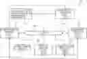 Fig. 01 - DETECTION AND CLASSIFICATION OF IMPEDIMENTS