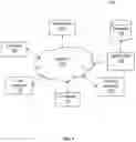 Fig. 02 - SYSTEM AND METHOD FOR OPTIMIZING MEDIA TARGETING IN DIGITAL ADVERTISEMENT USING DYNAMIC CATEGORIES