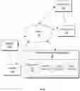 Fig. 02 - AUDIENCE PROPOSAL CREATION AND SPOT SCHEDULING UTILIZING A FRAMEWORK FOR AUDIENCE RATING ESTIMATION