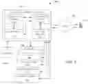 Fig. 09 - METHOD AND SYSTEM FOR PERSONALIZING METAVERSE OBJECT RECOMMENDATIONS OR REVIEWS