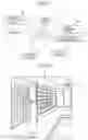 Fig. 02 - Self-checkout system, purchased product management method, and purchased product management program