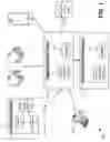 Fig. 02 - System for Determining Type of Property Inspection Based on Captured Images